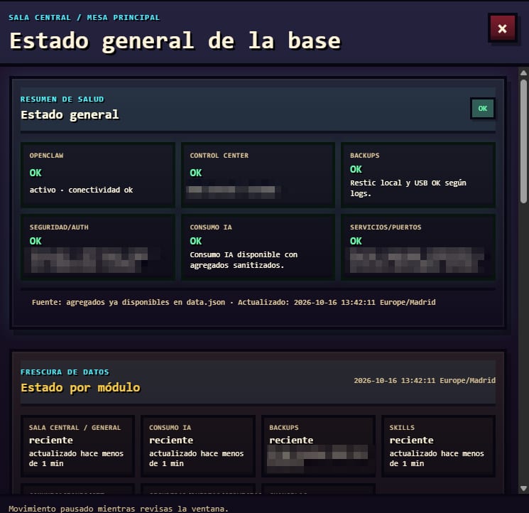 Captura de «Sala central» en el Jarvis Control Center, con los datos sensibles pixelados